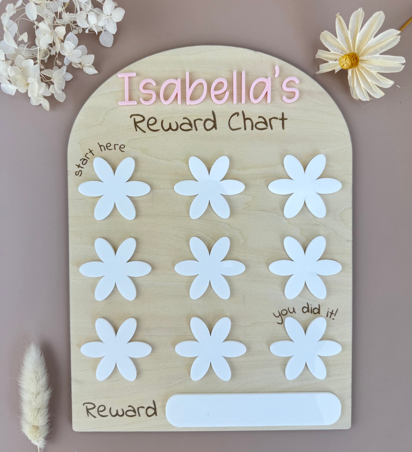 Reusable Floral Reward Chart - Custom Name