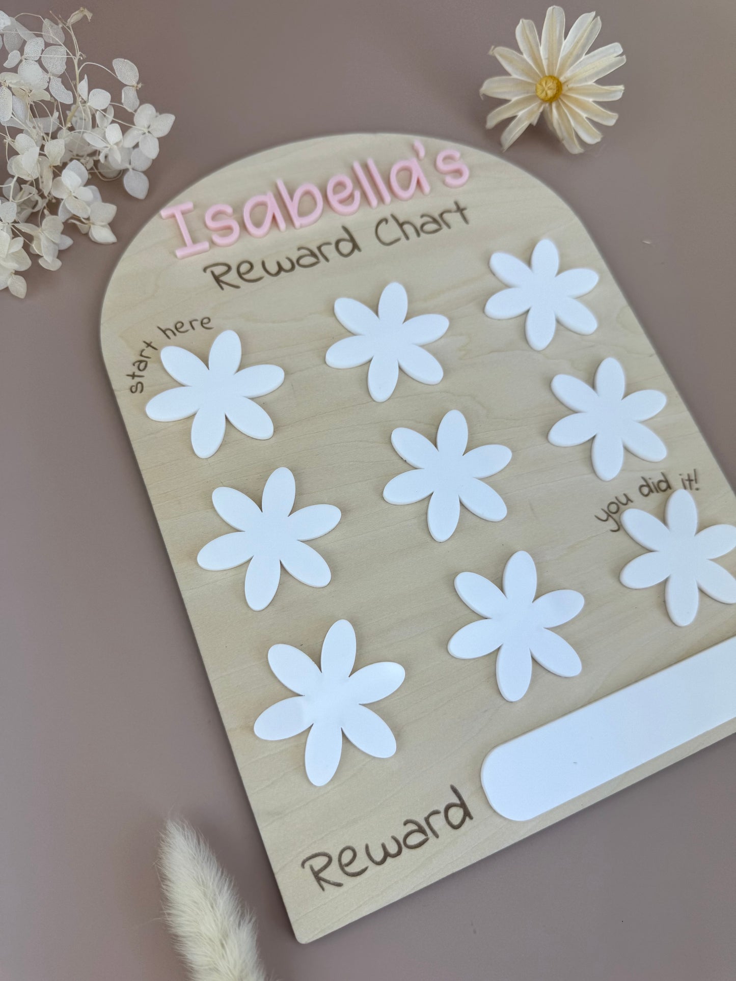 Reusable Floral Reward Chart - Custom Name