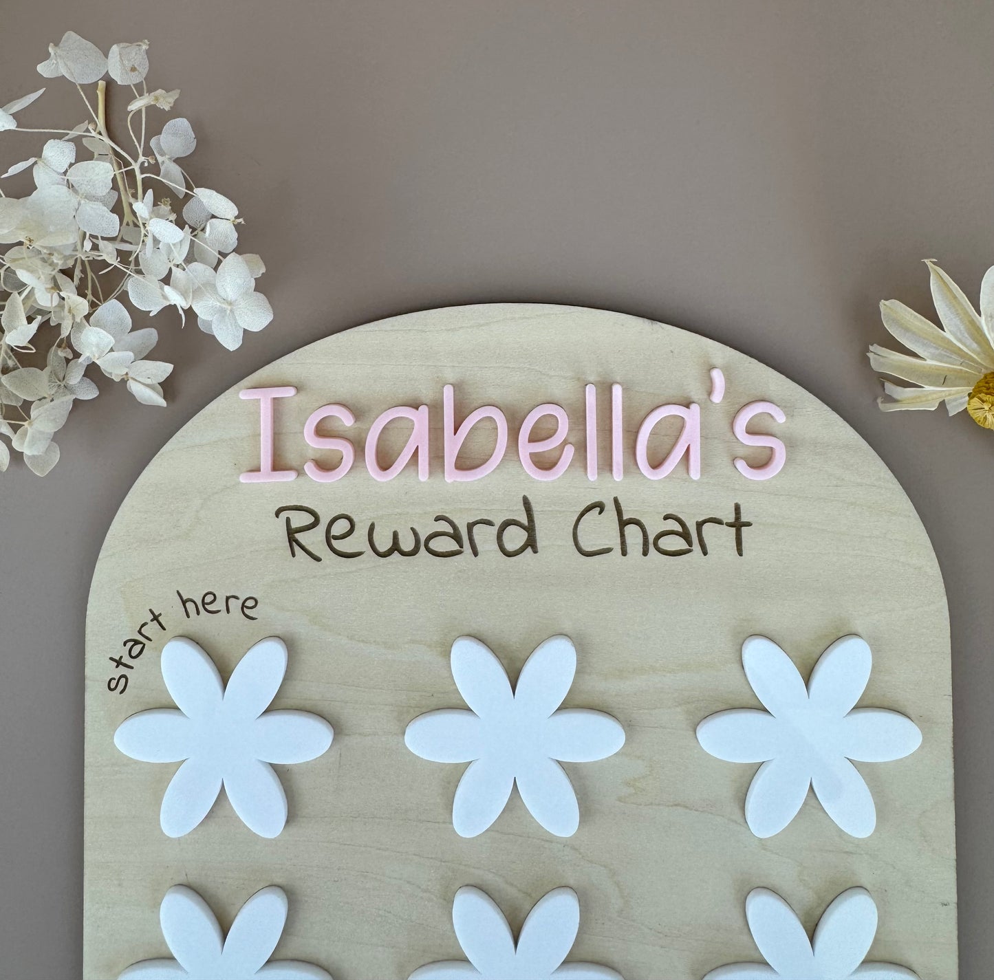 Reusable Floral Reward Chart - Custom Name