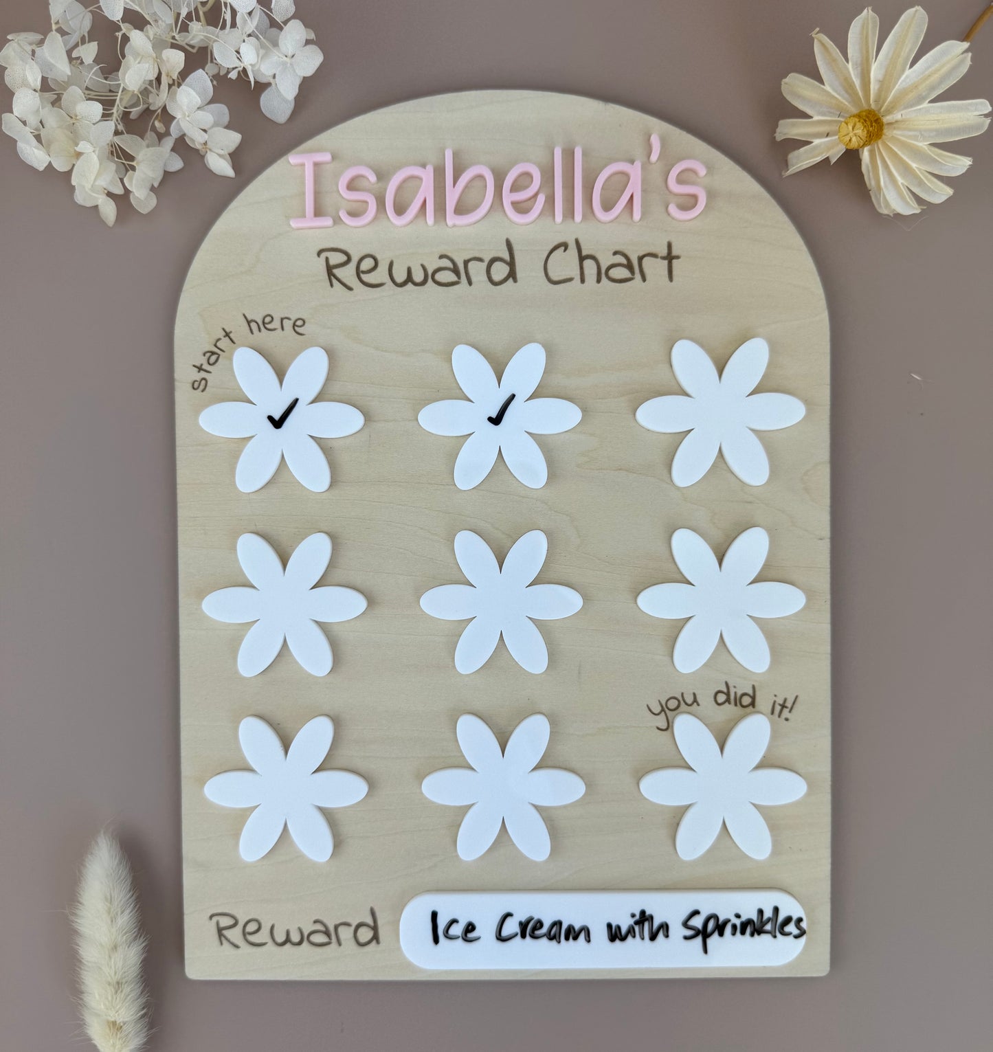 Reusable Floral Reward Chart - Custom Name