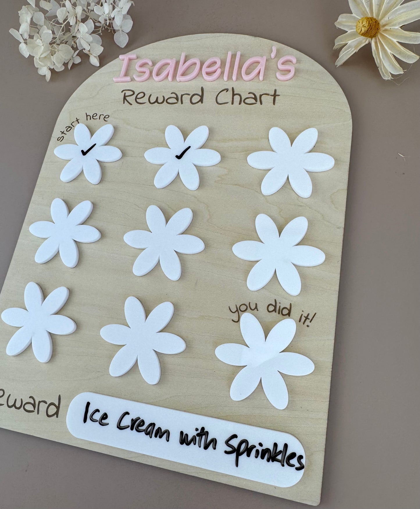 Reusable Floral Reward Chart - Custom Name