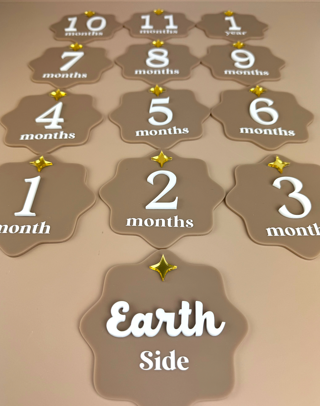 Earth Side Neutral Milestone Disc Set